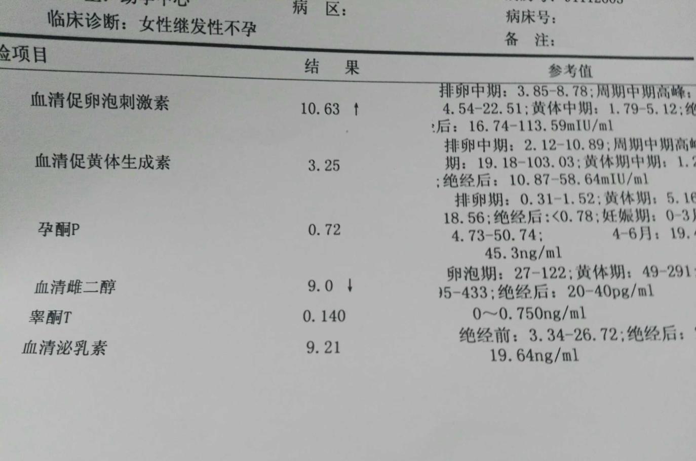 南通试管代生供卵和南通试管代怀费用为多少哪个成功率高